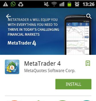 Halaman MetaTrader di Google Play Store